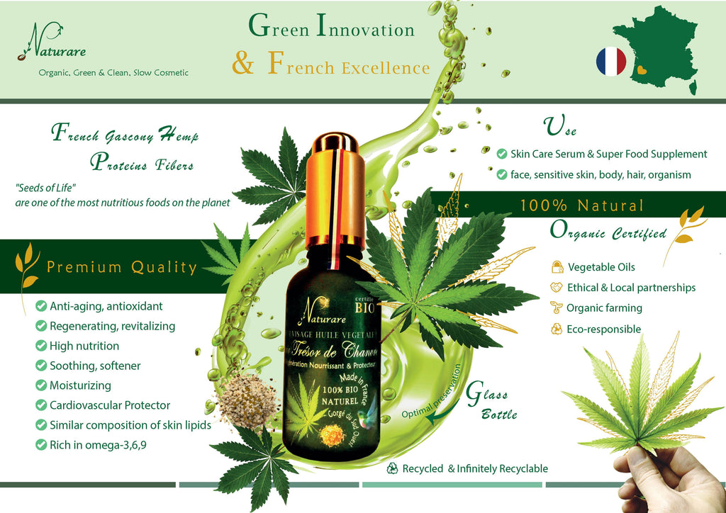 VEGETAL RADIANCE DUO PACK - Elixir Serum Vegetable Oil Food Supplement